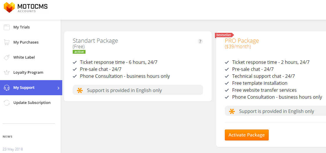Personal Account & Activation My Support